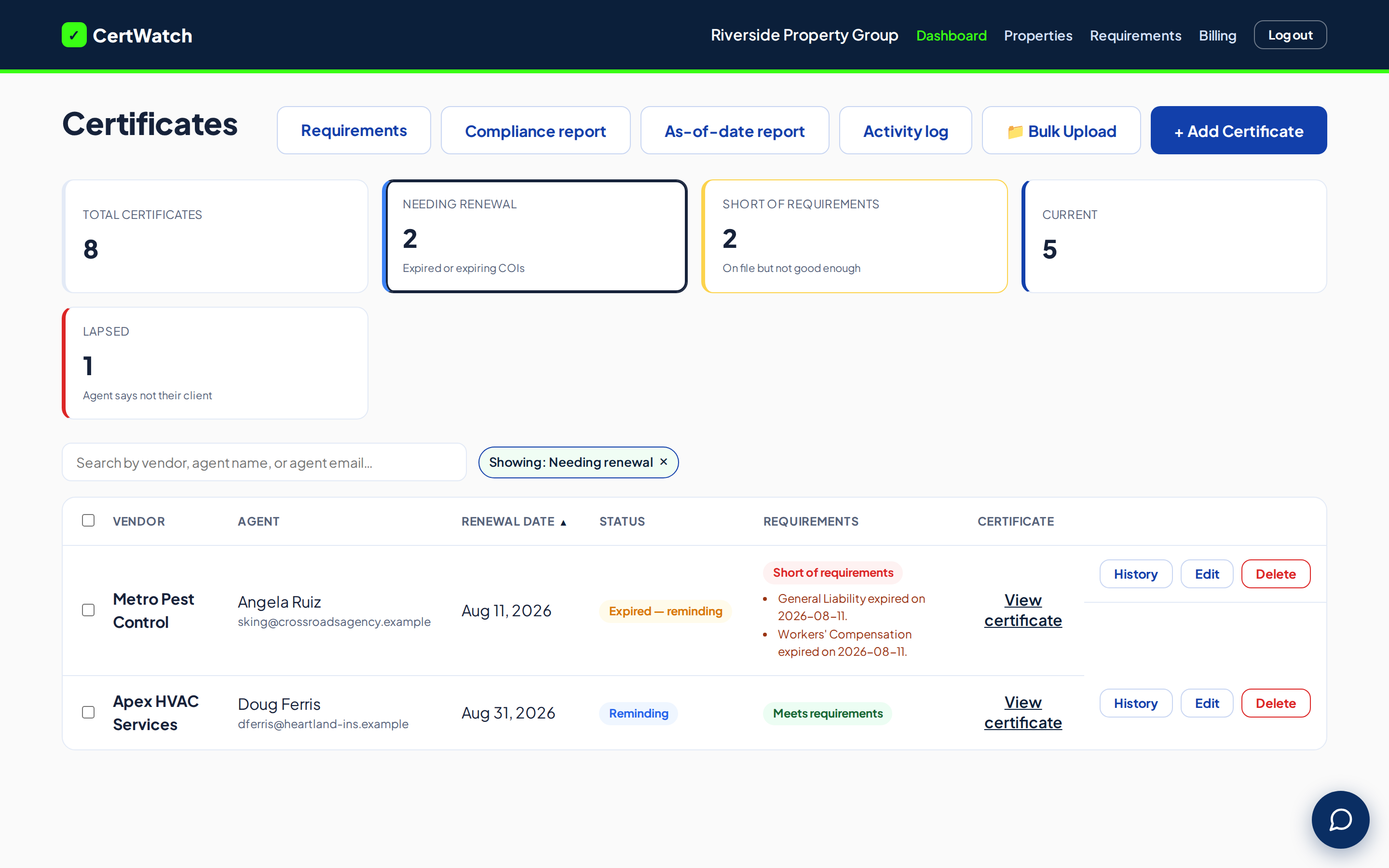 CertWatch dashboard filtered to show only vendors needing renewal